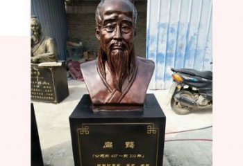 盐城铸造古代名医扁鹊胸像，展现生命的传承之美